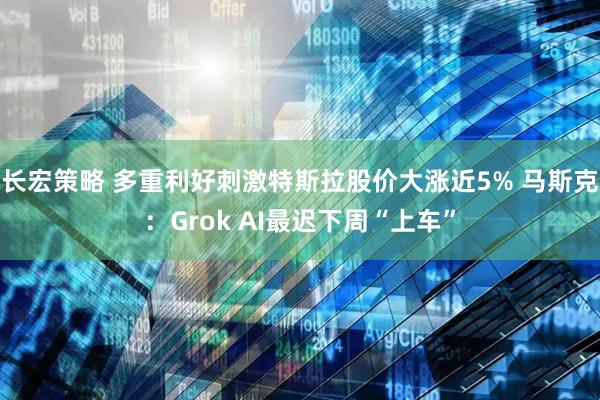 长宏策略 多重利好刺激特斯拉股价大涨近5% 马斯克：Grok AI最迟下周“上车”